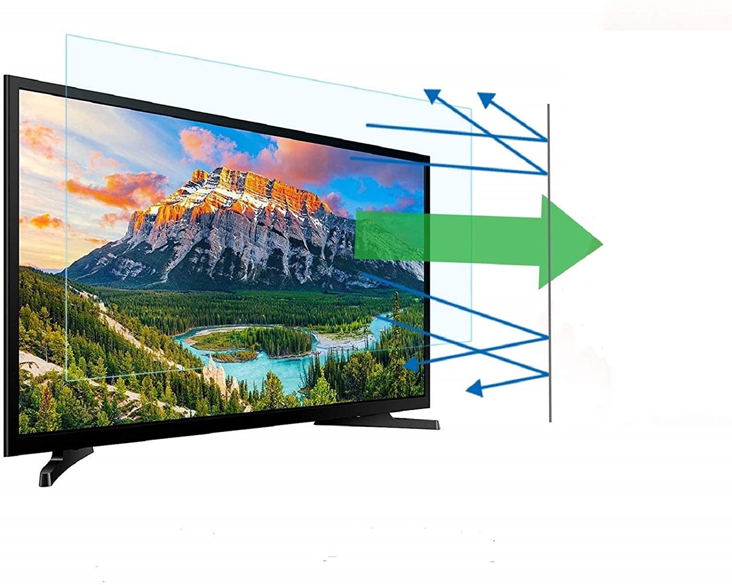 Best Tv screen protectors